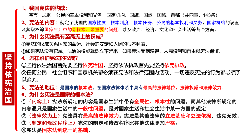 2020-2021学年统编版八年级道德与法治下册期末总复习 课件（30张PPT)