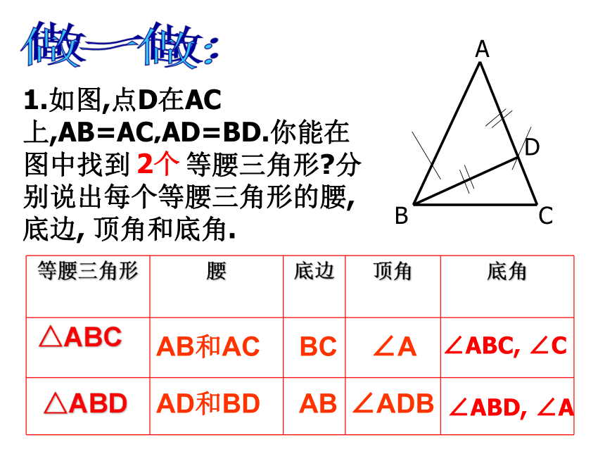 浙教版八年级上册 2.2 等腰三角形 课件(共17张PPT)