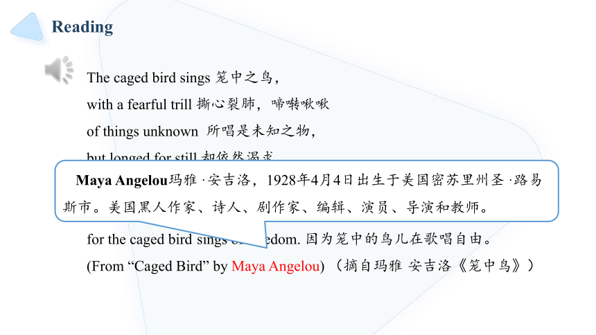 牛津译林版（2020）选择性必修第一册Unit 4  Exploring poetry-How to read a poem 课文预读课件（12张PPT）