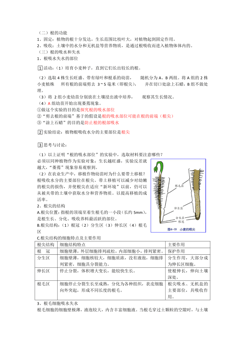 第4章 植物与土壤 知识点（提纲）