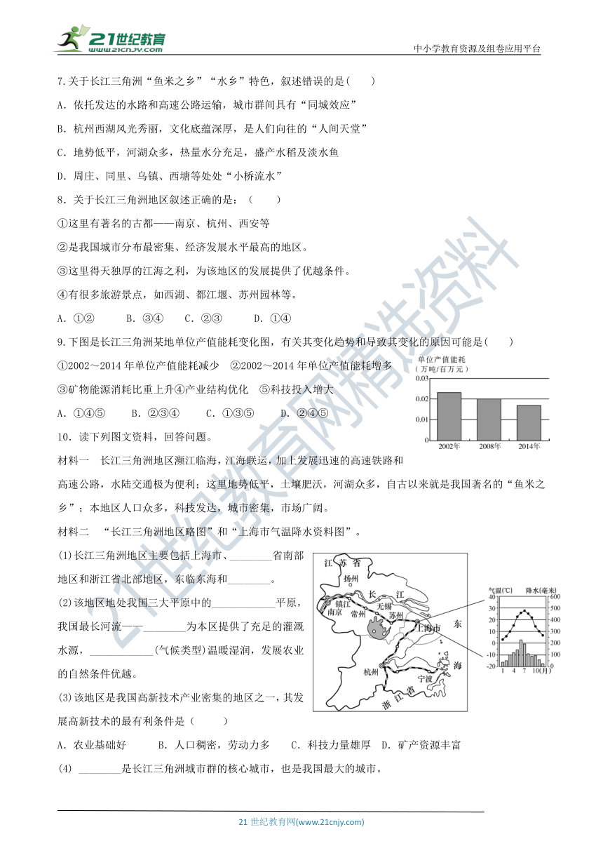 第七章第二节长江三角洲-同步训练（含答案）