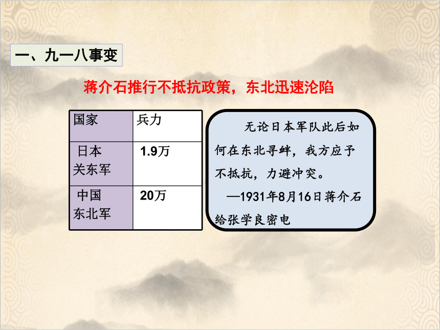 人教部编版八年级上册第六单元 第18课从九一八事变到西安事变  （19张PPT）