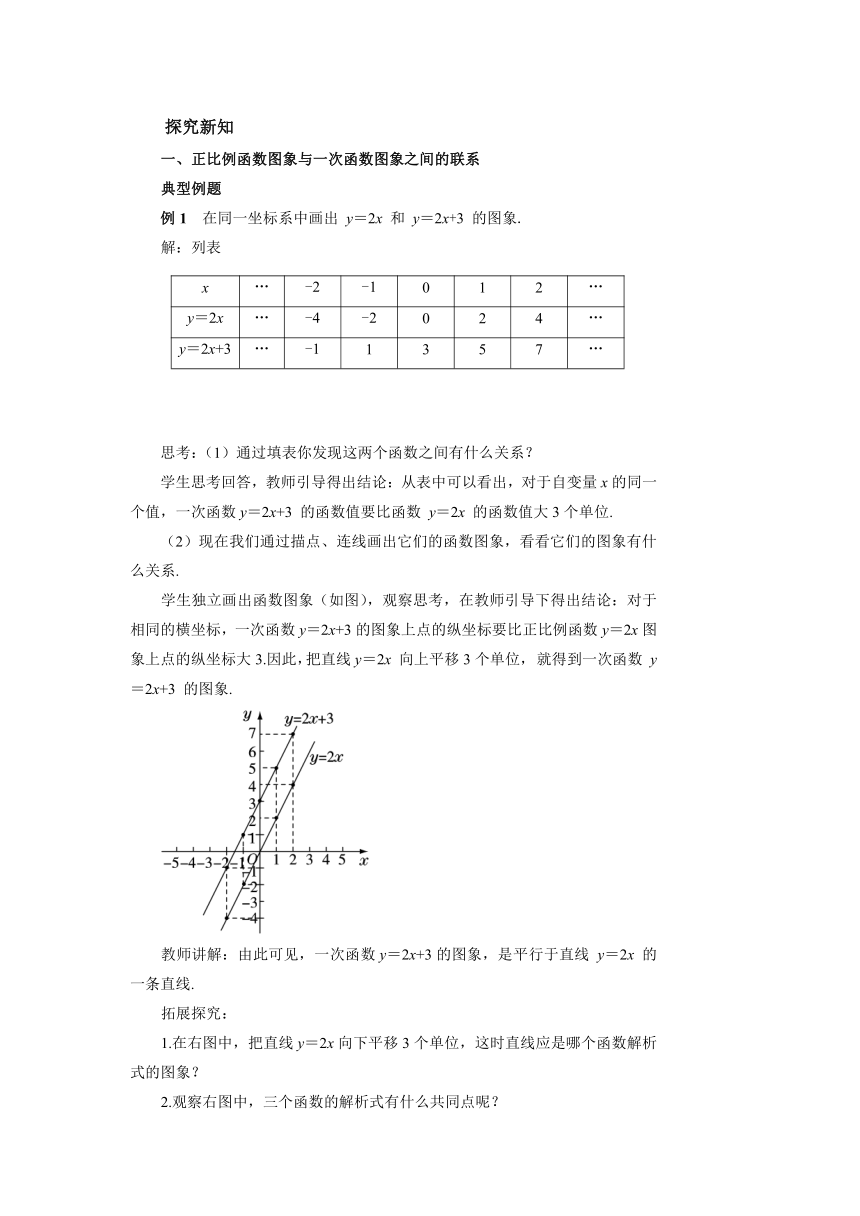 沪科版八年级数学上册 12.2一次函数（第2课时） 教案（表格式）