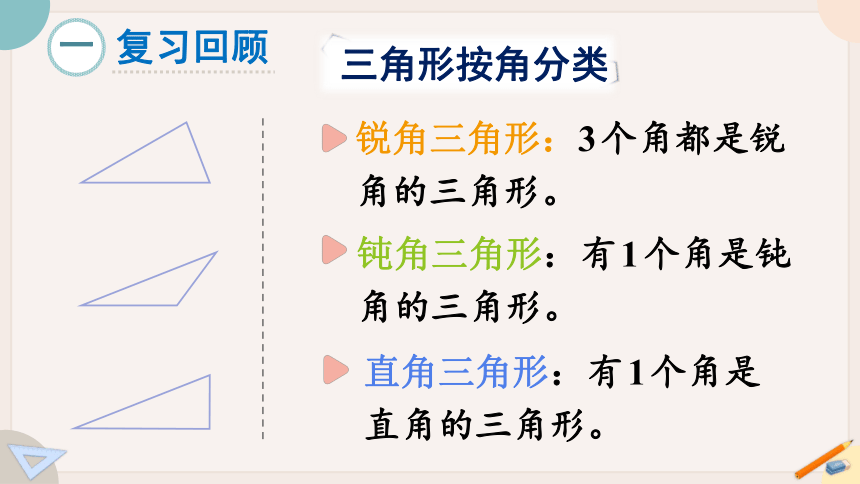 苏教版四年级数学下册 七 三角形、平行四边形和梯形 练习十三（教学课件）(共22张PPT)