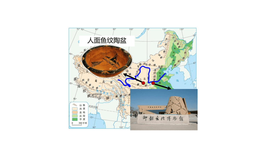 人教版八年级地理上册河流(第四课时) 课件（共33张PPT）