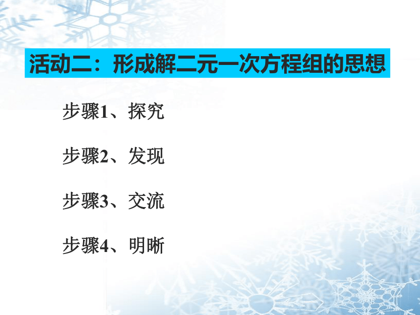 人教版数学七年级下册8.2用代入法解二元一次方程组 说课课件(共21张PPT)