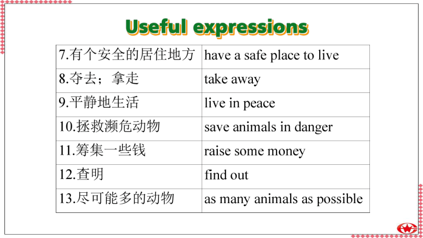 Module 6 Animals in danger. Unit 1 It allows people to get closer to them .课件40张