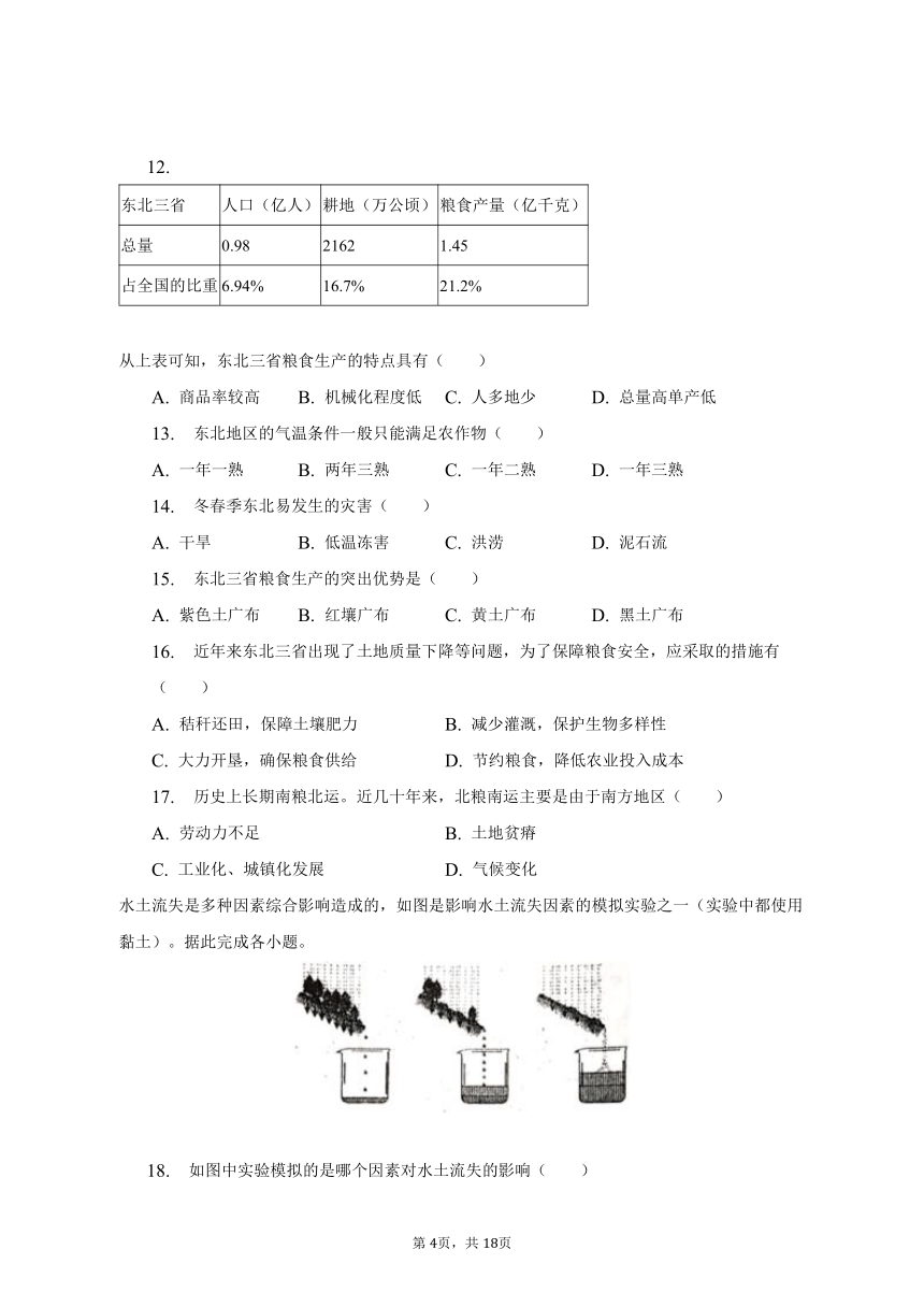 2022-2023学年河北省唐山市丰润区八年级（下）期中地理试卷（含解析）