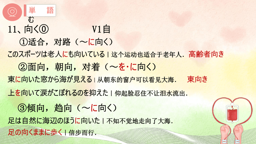 第3課 自分にできるボランティア活動 课件（94张）