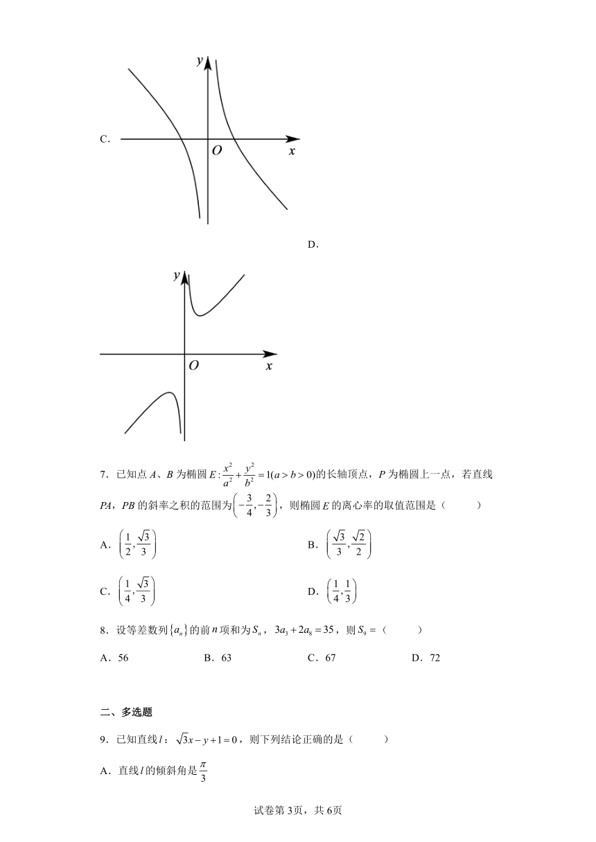 高中数学苏教版（2019）选修第一册高考水平模拟性测试卷（一）（Word含答案）