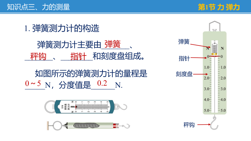 第八章 力——单元总结复习课件(共63张PPT)-苏科版八年级物理下册