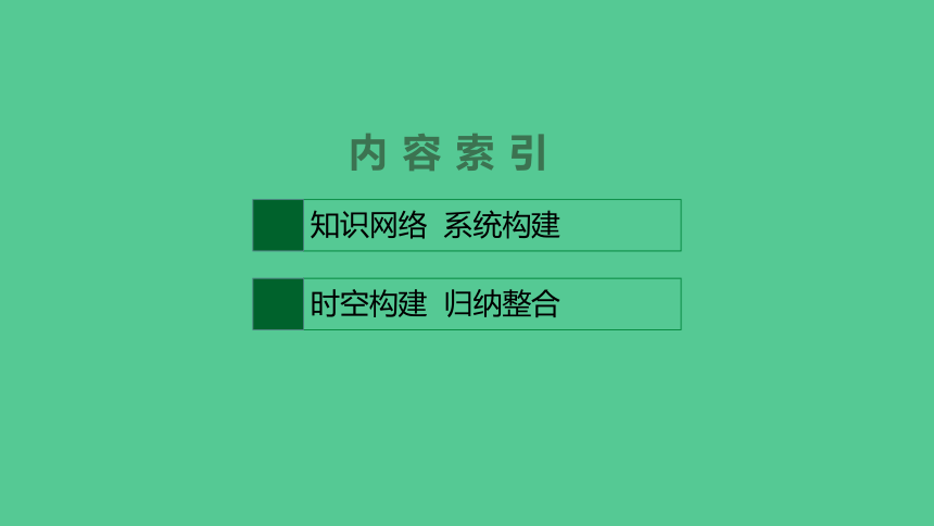 高中历史统编版  中外历史纲要下课件 第三单元 单元整合 课件(共9张PPT)