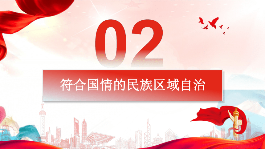 高中政治统编版必修三6.2 民族区域自治制度 课件（共39张ppt）