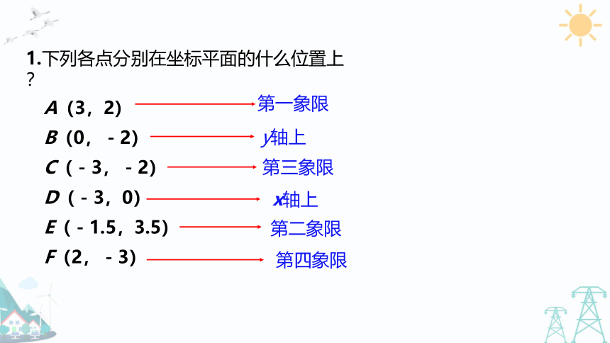 2021-2022 学年人教版九年级数学上册课件23.2.3 关于原点对称的点的坐标（共17张PPT）