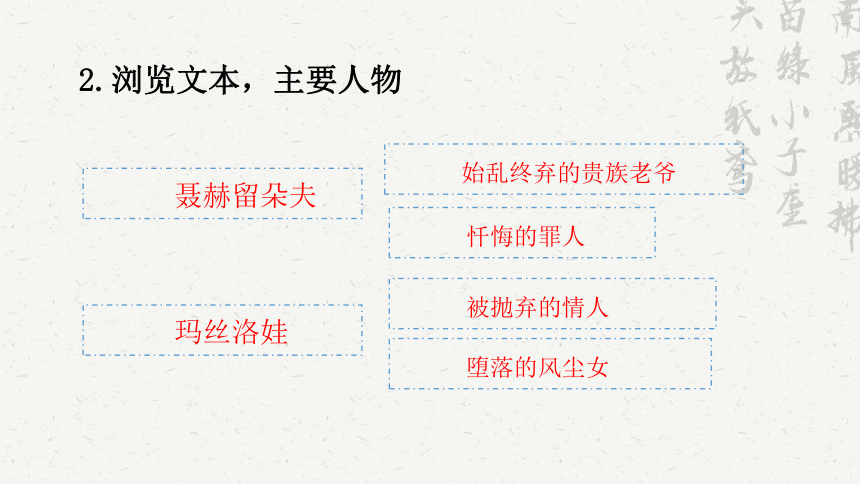 9 《复活》课件（共47张ppt）