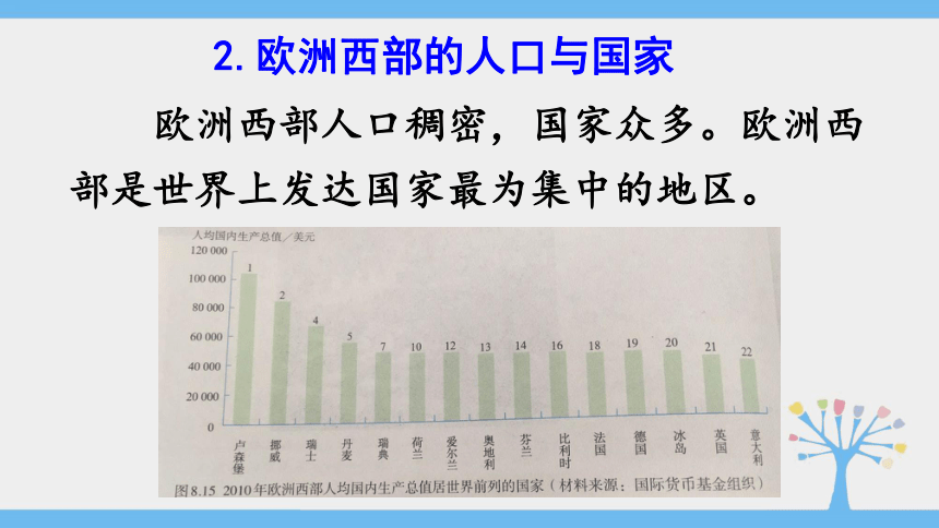 2020-2021学年人教版七年级下册地理同步课件8.2 欧洲西部（43张PPT）