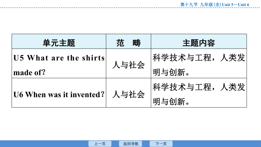 2023年广东中考英语复习--九年级(全)  Unit 5－Unit 6 课件（60张）