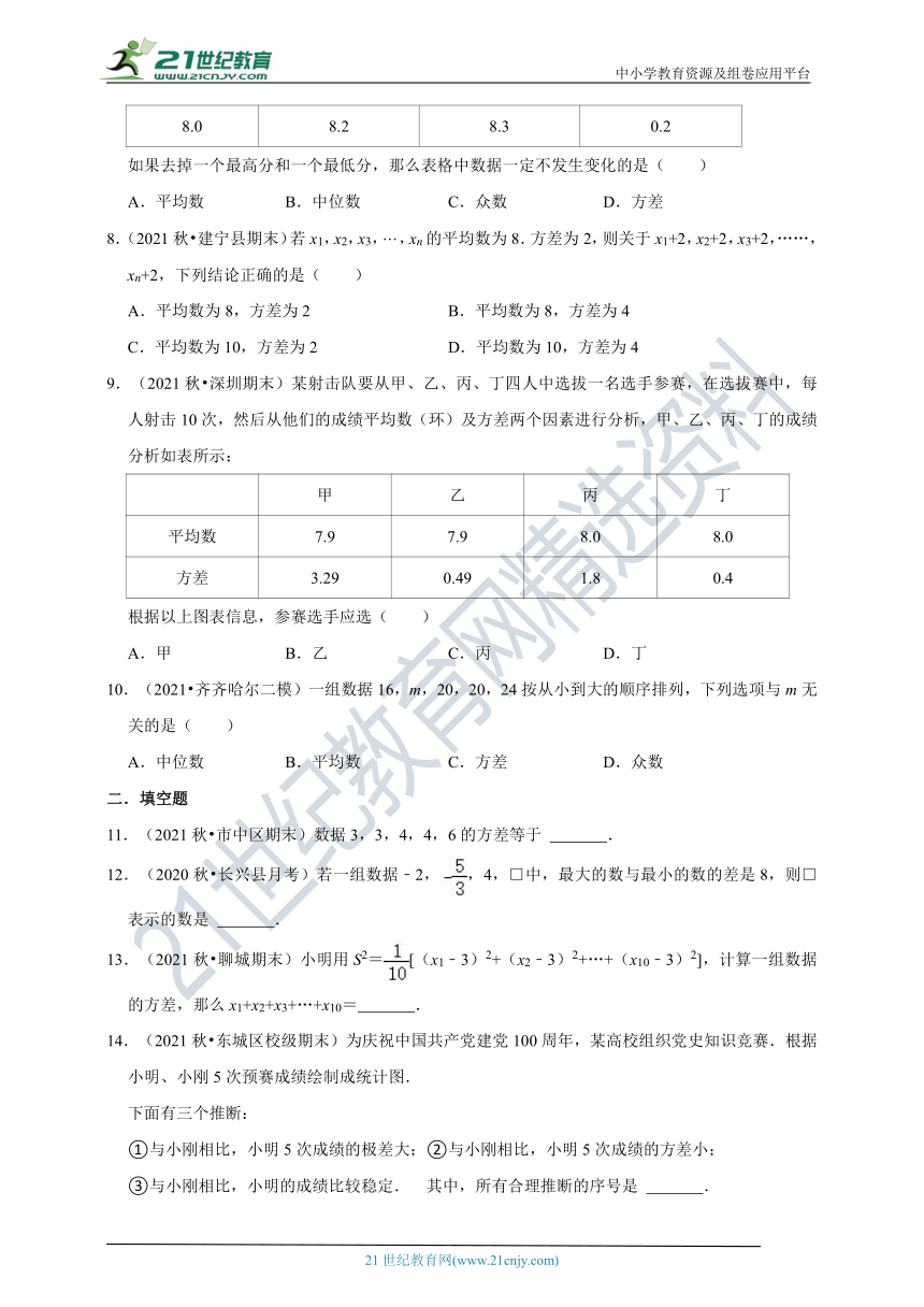 2021-2022学年人教版八年级下 20.2数据的波动程度  同步练习（含解析）