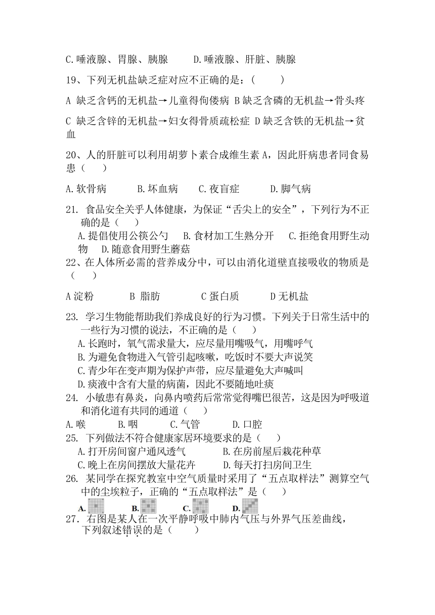 山东省淄博市博山中学（五四制）2022-2023学年七年级上学期期末考试（线上）生物试题（含答案）