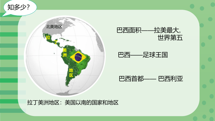 2023年人教版七年级地理下册教学课件 《巴西》1课时(共20张PPT内嵌视频)