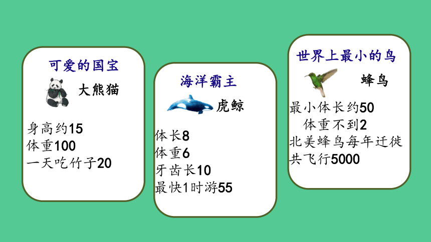 （2023秋新插图）人教版三年级数学上册 3 测量 整理与复习(课件)(共38张PPT)