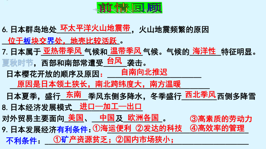 8.2 埃及-2022-2023学年七年级地理下册同步课件（湘教版）（共42张PPT）