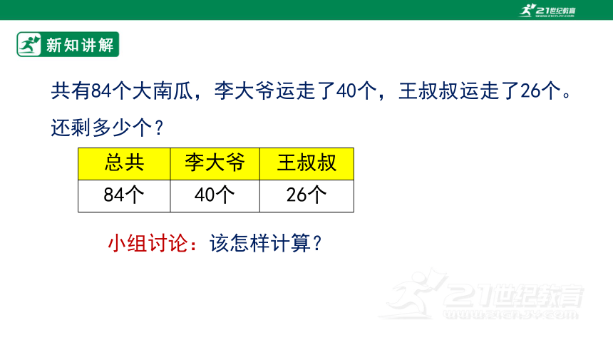 【2022新教材】人教版二上 2.3.2 连减 课件