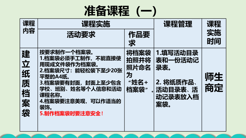 第3课时：孝顺长辈我能行-课件 (共19张PPT)三年级实践活动下册 粤教版