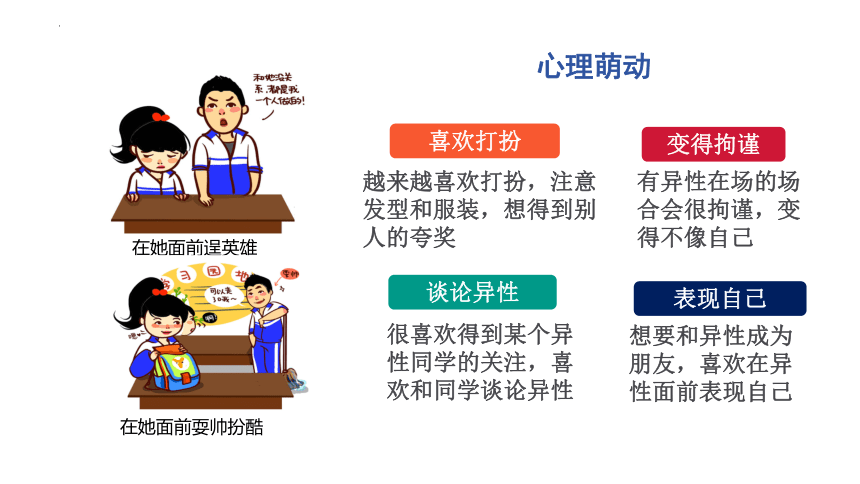 2.2 青春萌动 课件(共19张PPT)-2023-2024学年统编版道德与法治七年级下册