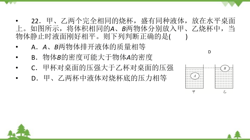 2022中考物理全真模拟试卷(共51张PPT)