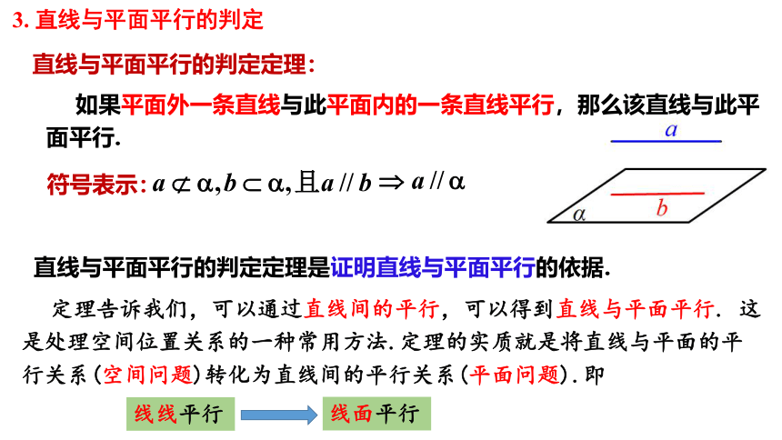 2021-2022学年下学期数学人教A版（2019）必修第二册8.5.2直线与平面平行课件（16张ppt）