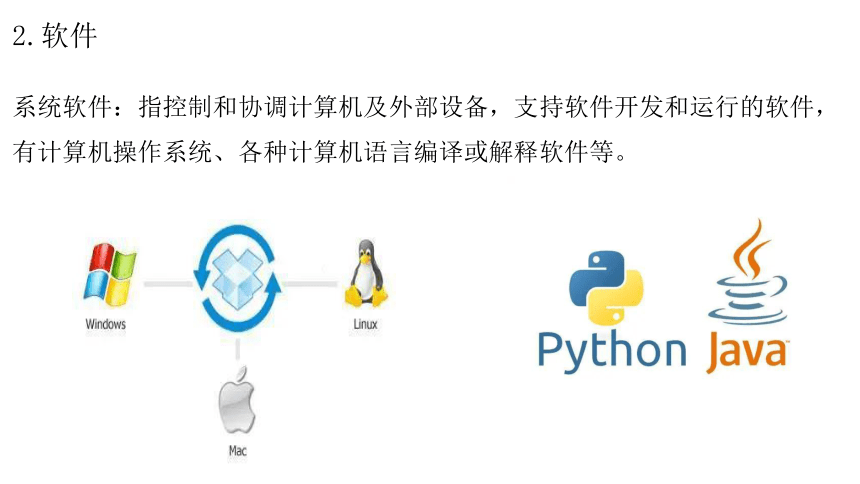 1.2信息系统的组成与功能课件（16PPT）2021-2022学年浙教版（2019）高中信息技术必修2