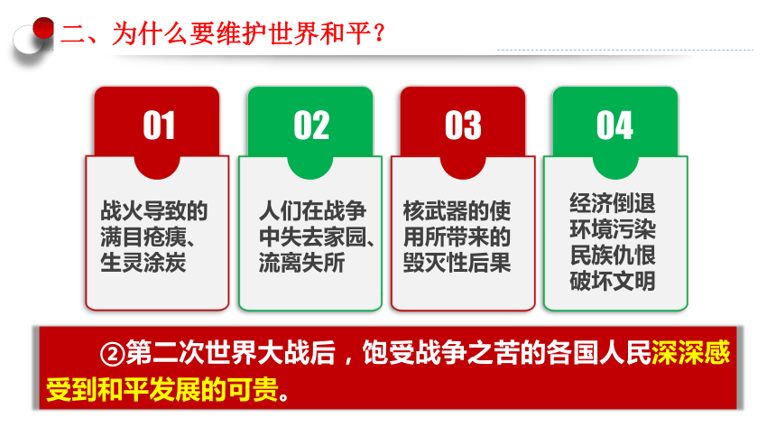 2.1 推动和平与发展 课件(共32张PPT)