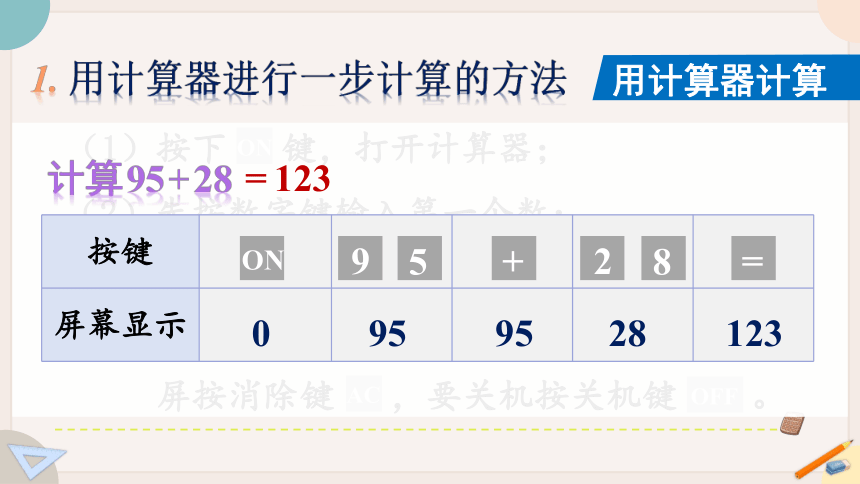 苏教版四年级数学下册9.2  总复习：数的世界（二）  教学课件（33张PPT）