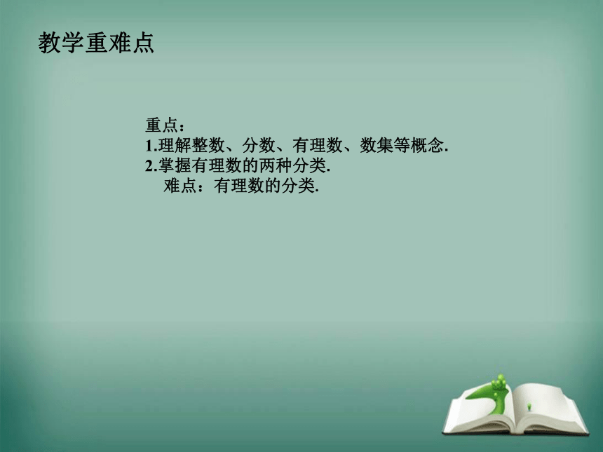 2022-2023学年华师大版数学七年级上册 2.1.2 有理数 课件(共15张PPT)