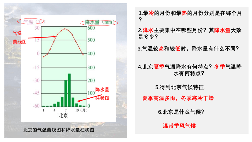 2.2.2气象万千 课件（36张PPT）