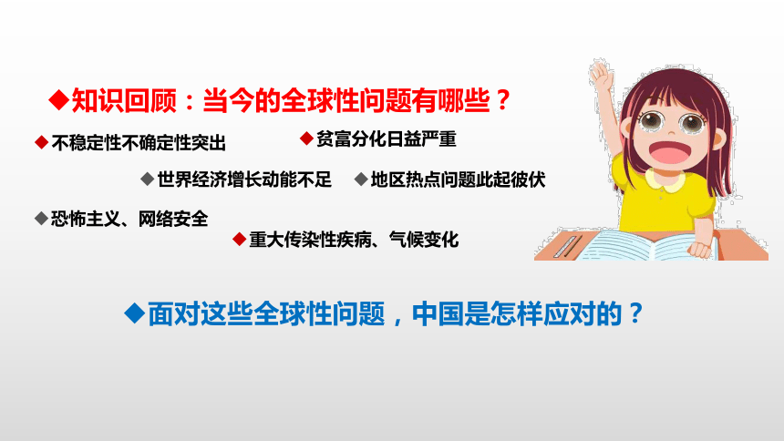 【核心素养目标】3.1中国担当 课件(共25张PPT+内嵌视频)