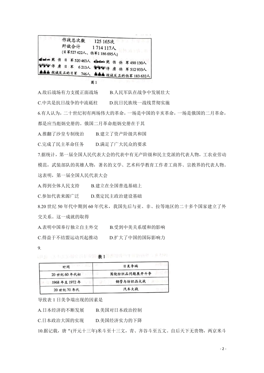 2021-2022学年河南省焦作市普通高中高二上学期定位考试 历史（word版，含答案）