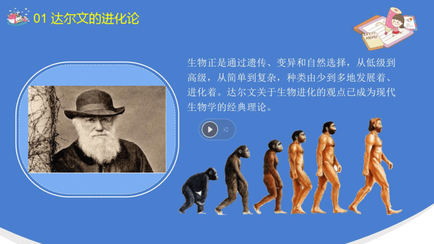 苏教版（2001）六年级下册科学 3.3 达尔文与他的“进化论“（课件共21张PPT）
