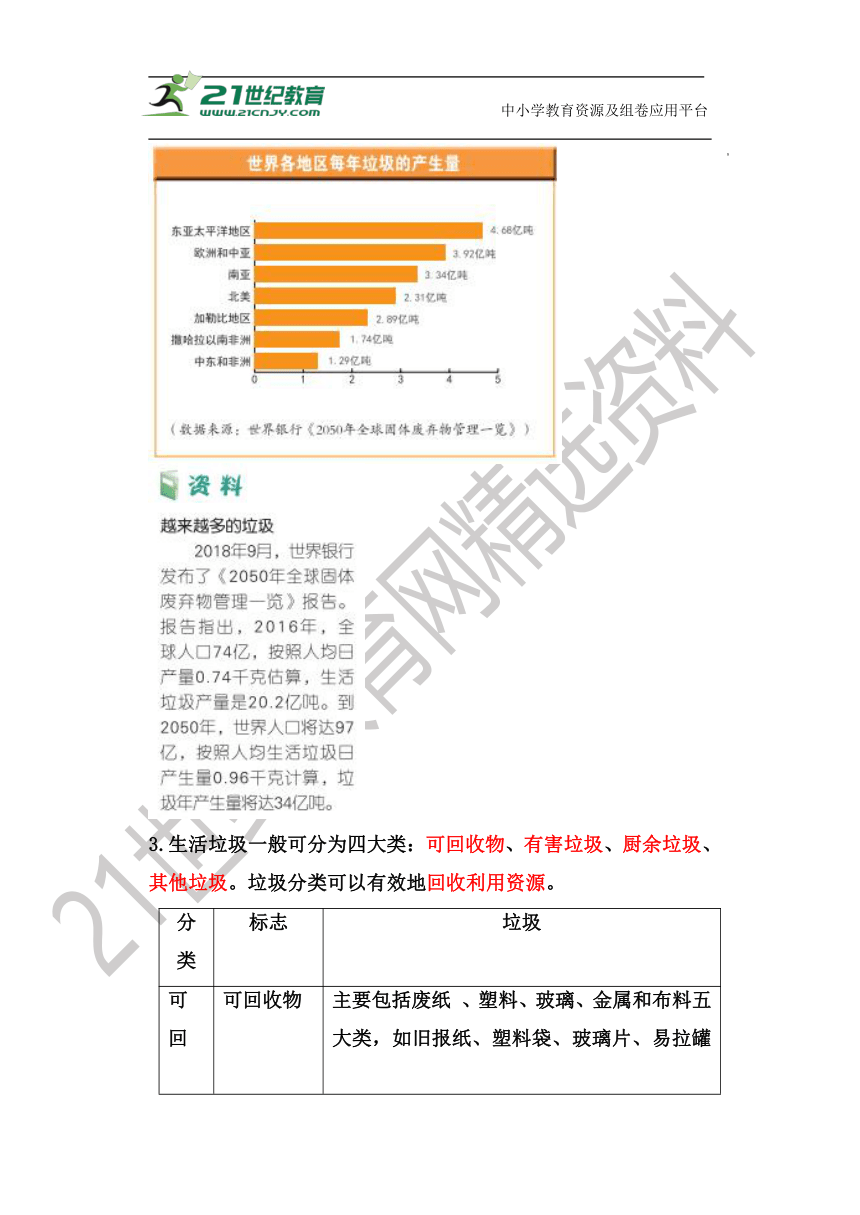 【新版 知识梳理及精典考题】五年级科学下册3.4 解决垃圾问题