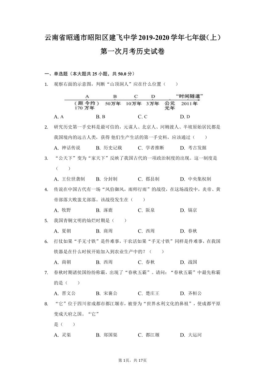 云南省昭通市昭阳区建飞中学2019-2020学年七年级（上）第一次月考历史试卷（含解析）