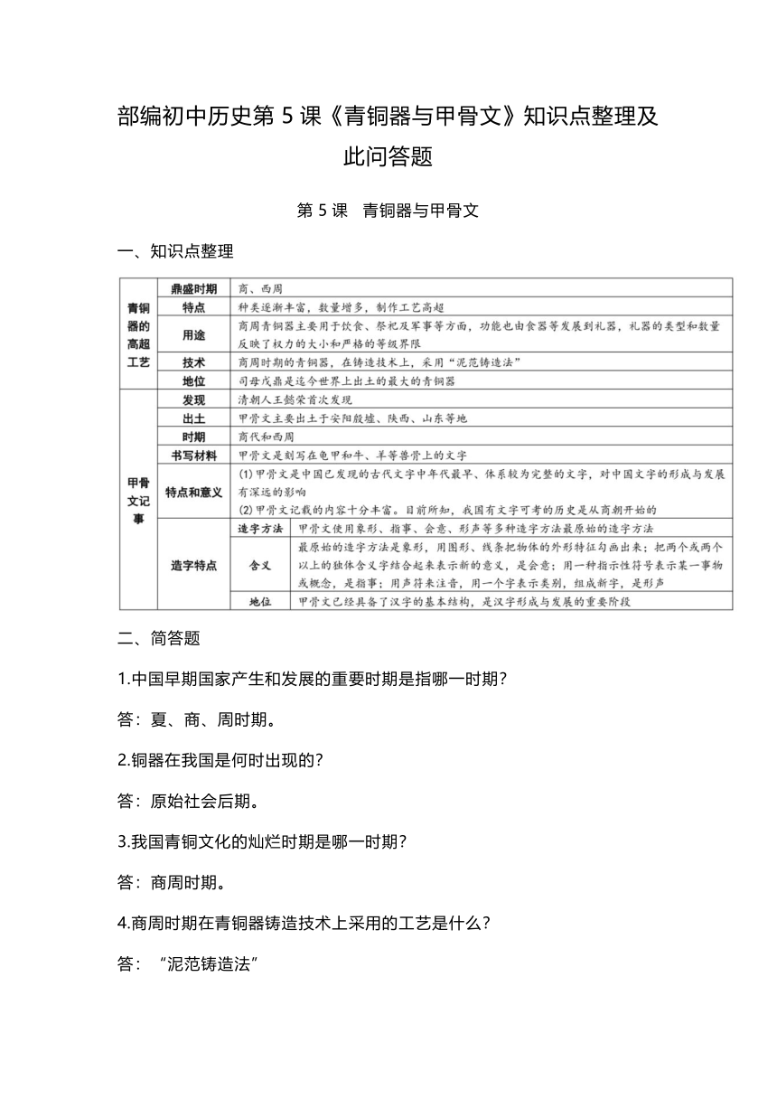 第5课《青铜器与甲骨文》知识点整理及问答题