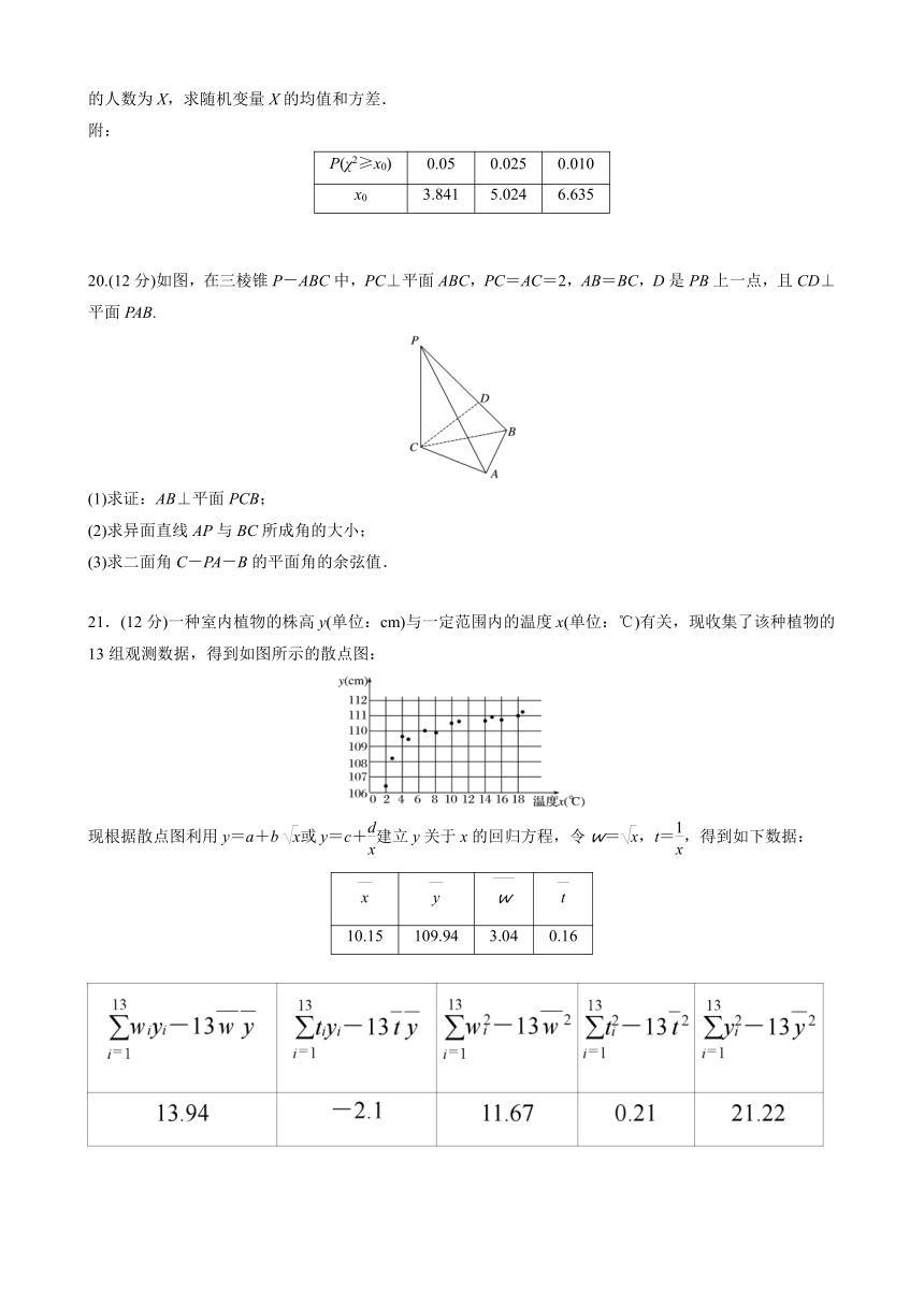 高中数学苏教版（2022春 ）选择性必修第二册 模块综合试卷(二) （word版含解析）