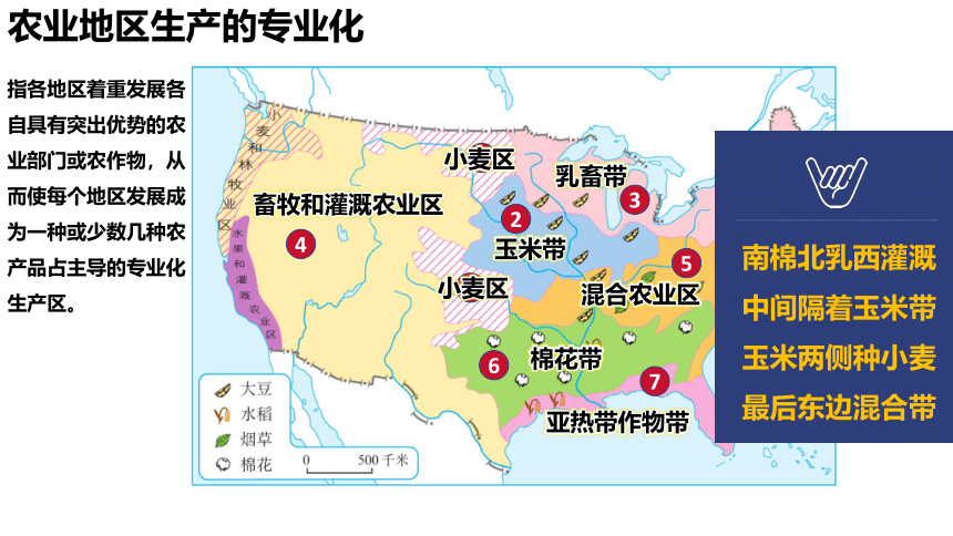 9.1 美国 第二课时课件(共24张PPT)2022-2023学年七年级地理下册人教版