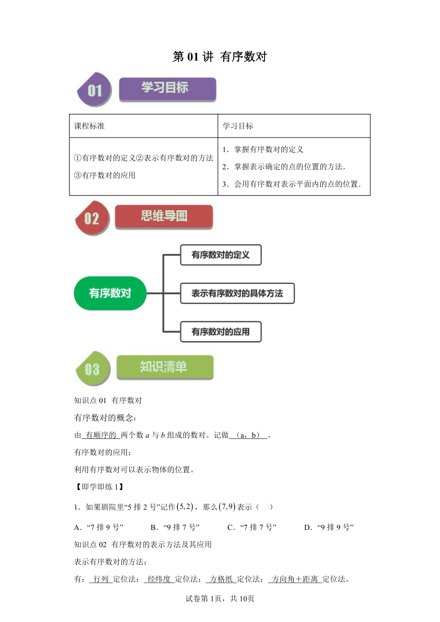 第七章 第01讲有序数对 同步学与练（含解析）2023-2024学年数学人教版七年级下册