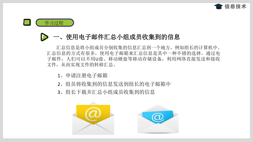 沪科版信息技术五年级下册 第一单元 活动二《汇总、整理信息》课件(共7张PPT)