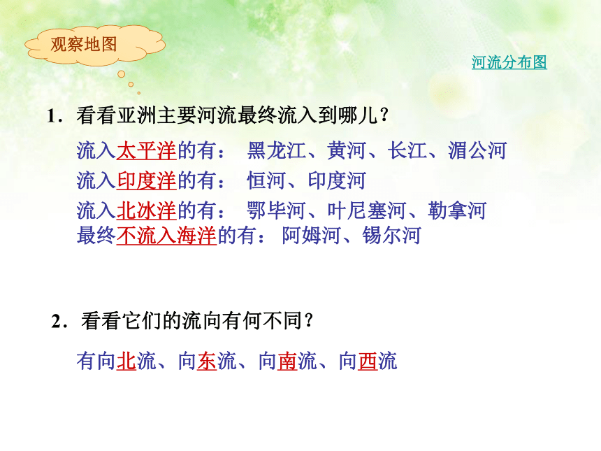 2020-2021学年人教版初中地理七年级下册第六章第二节自然环境( 课件27张)