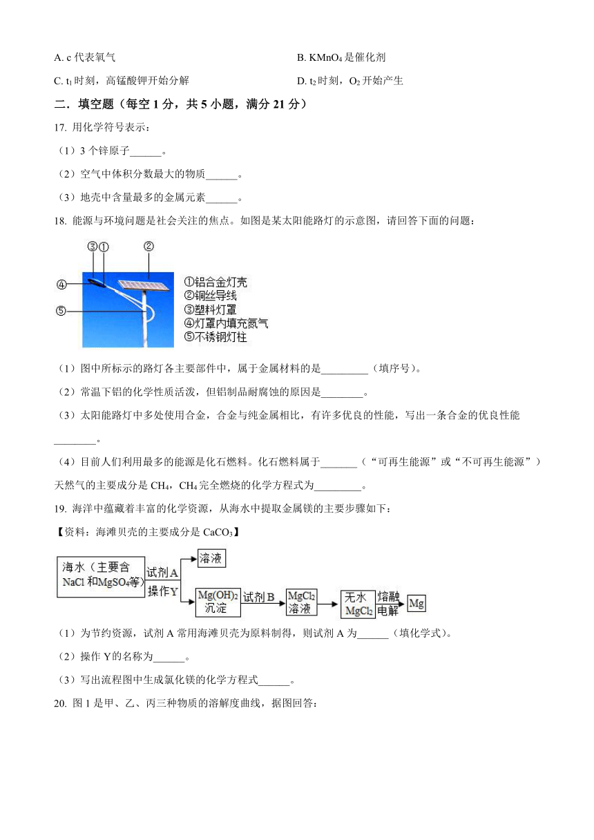 重庆市梁平区梁山初中教育集团2022-2023学年九年级下学期期中化学试题（含解析）