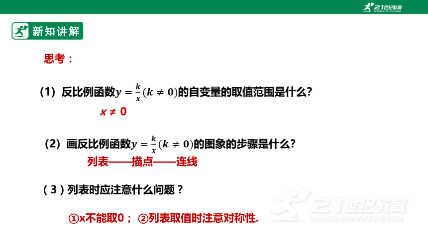 【新课标】6.2.1反比例函数的图象与性质 课件（24张PPT）