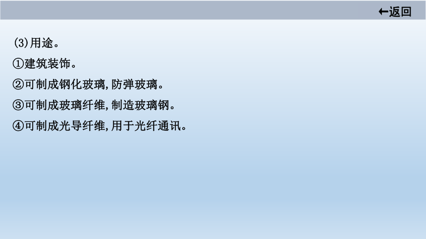 2021届鲁教版中考化学大一轮单元总复习：第十一单元　化学与社会发展(共32张PPT)